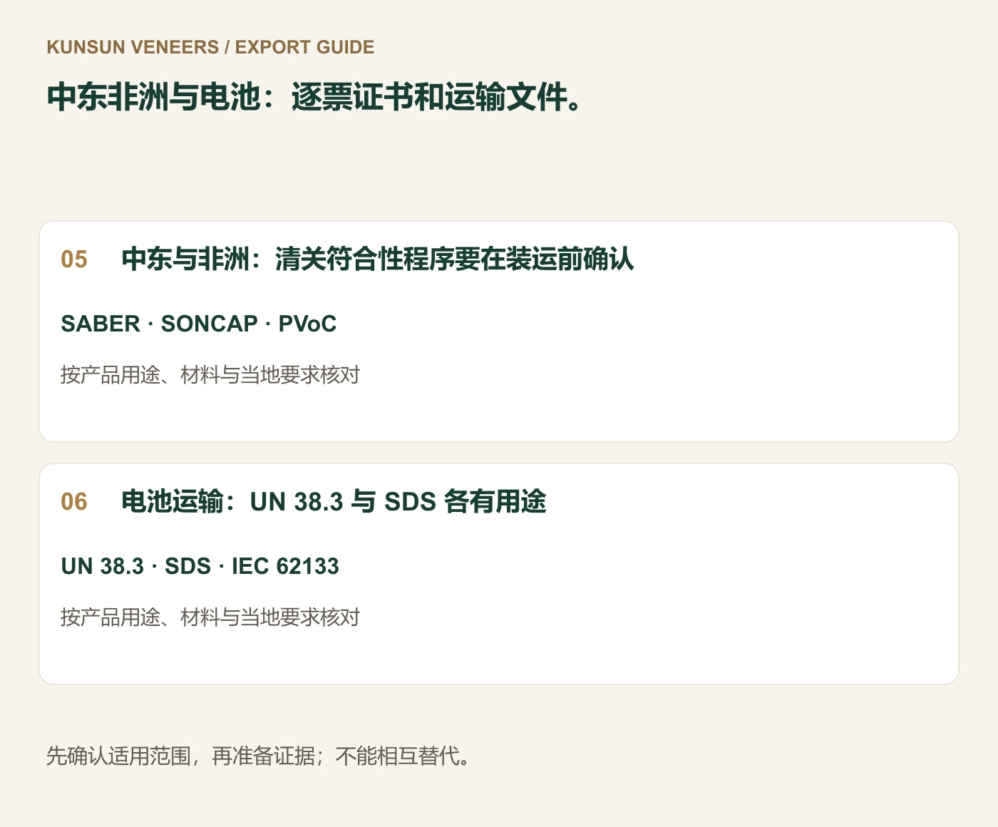 中东非洲与电池:逐票证书和运输文件。
