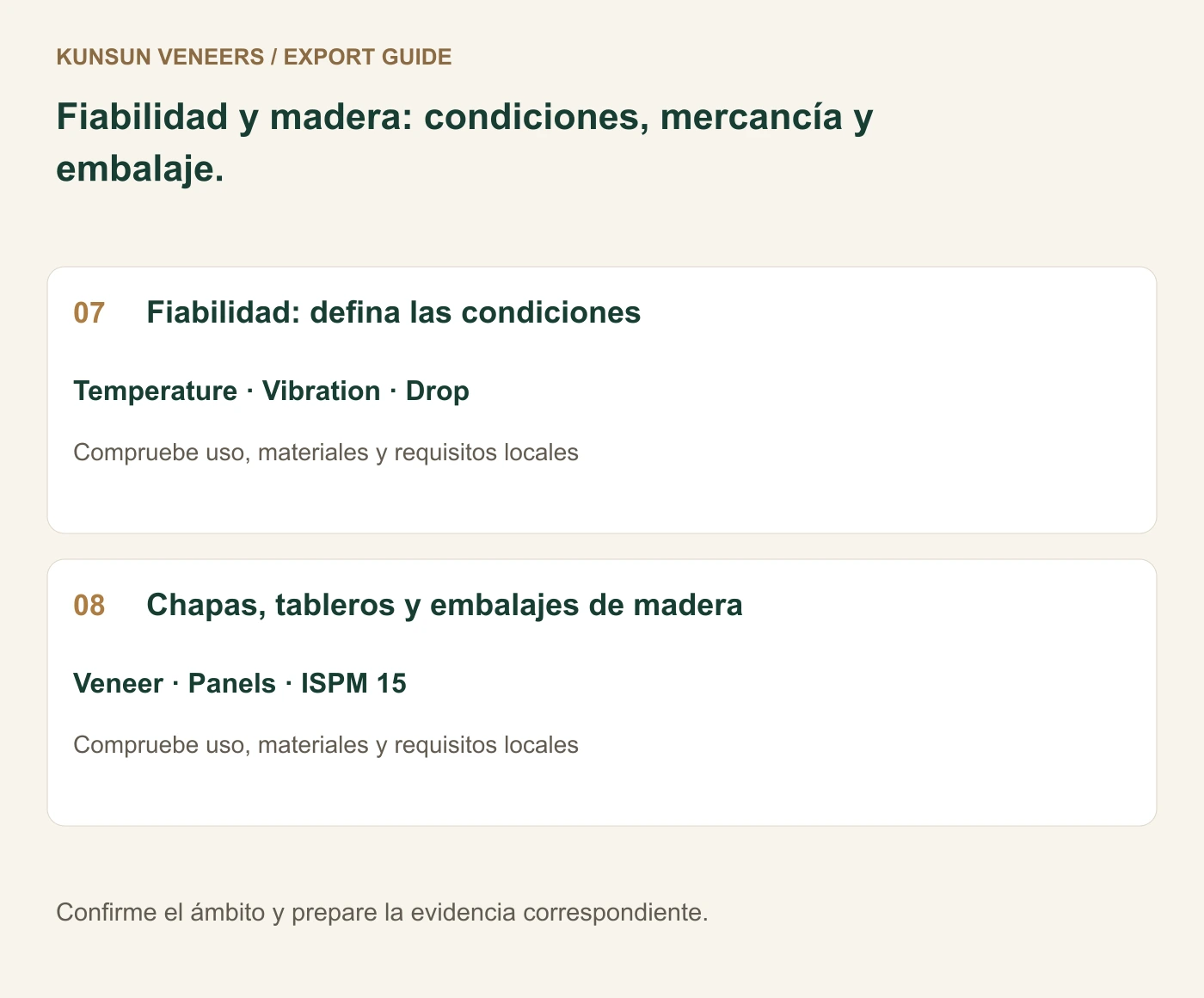 Fiabilidad y madera: condiciones, mercancía y embalaje.