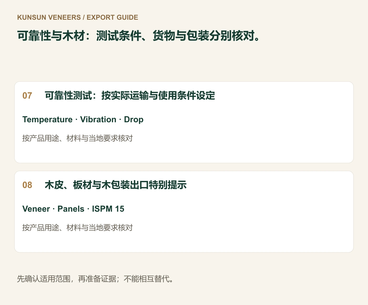 可靠性与木材:测试条件、货物与包装分别核对。