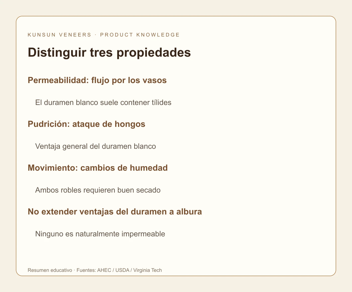 Distinga permeabilidad y movimiento por humedad.