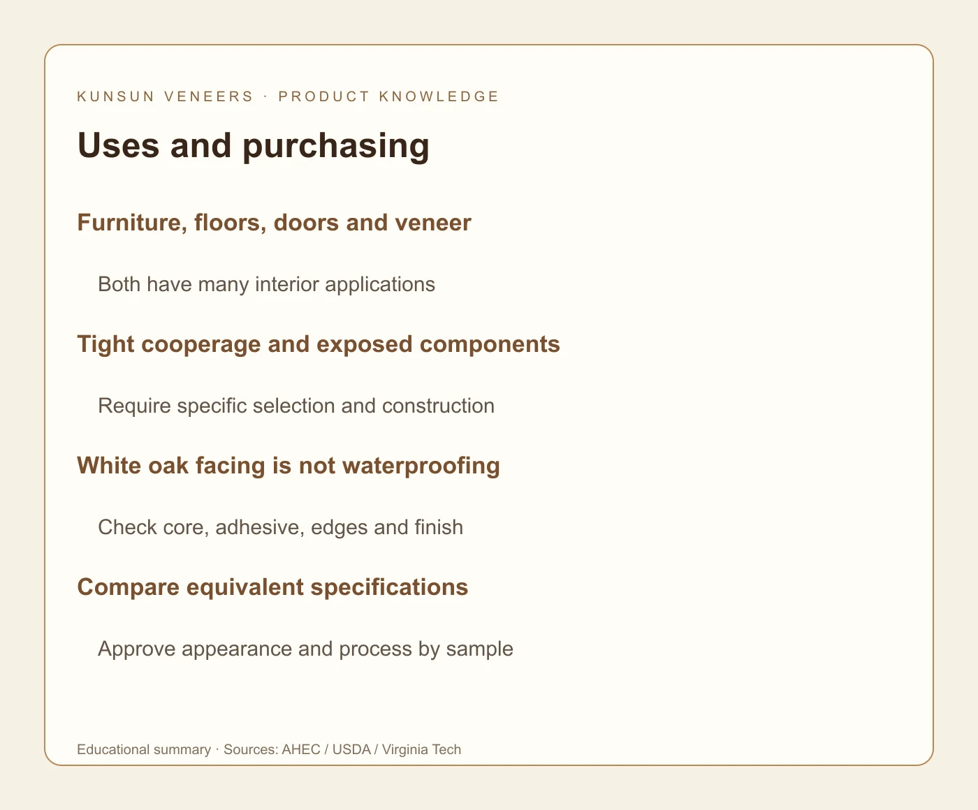 Choose the complete material system for each use.