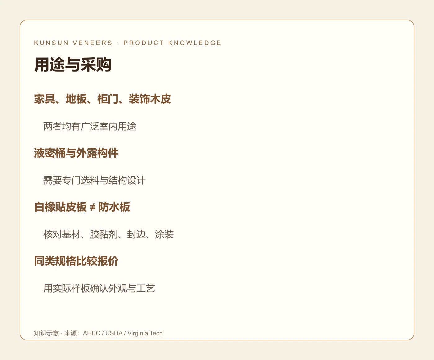 用途选择需结合完整材料体系。