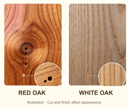 Side-by-side red and white oak grain illustration; cut and finish affect appearance.