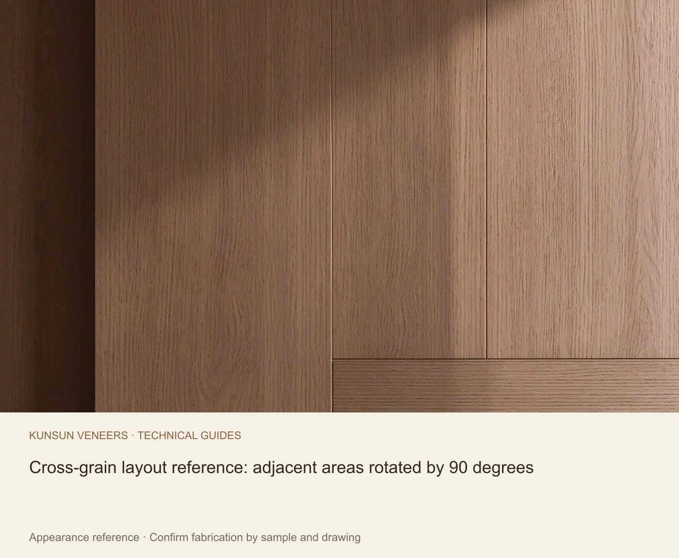 Cross-grain layout reference: adjacent areas rotated by 90 degrees